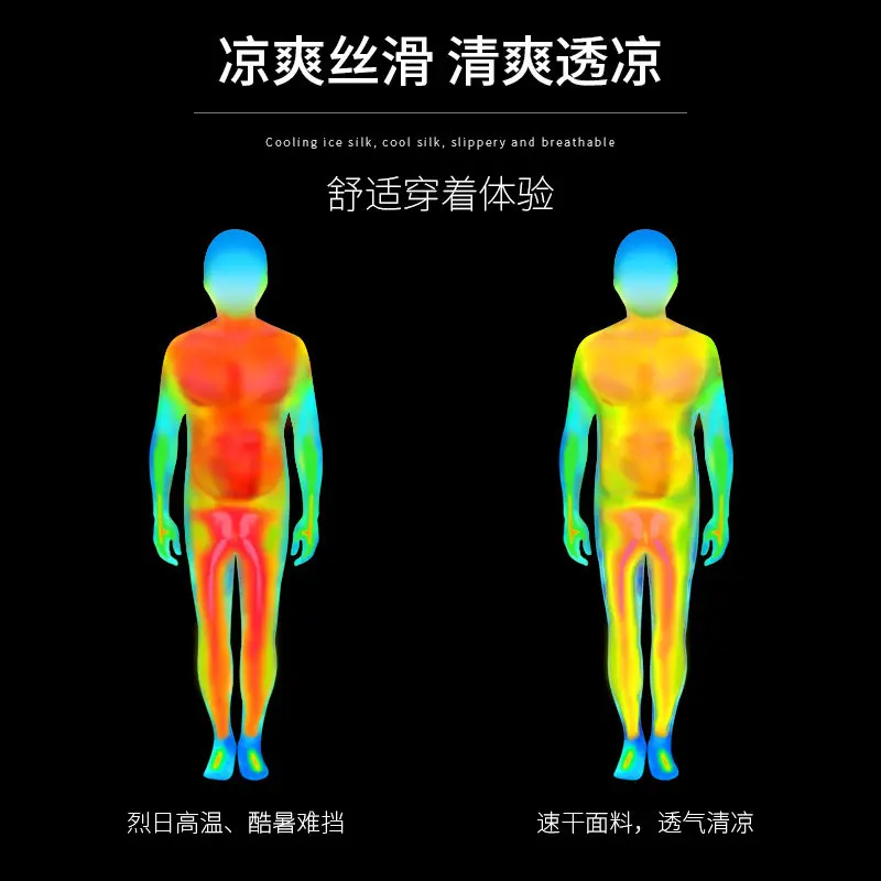 Men's Pro Running Set - Quick  - مراجعة Running Gear وسعره