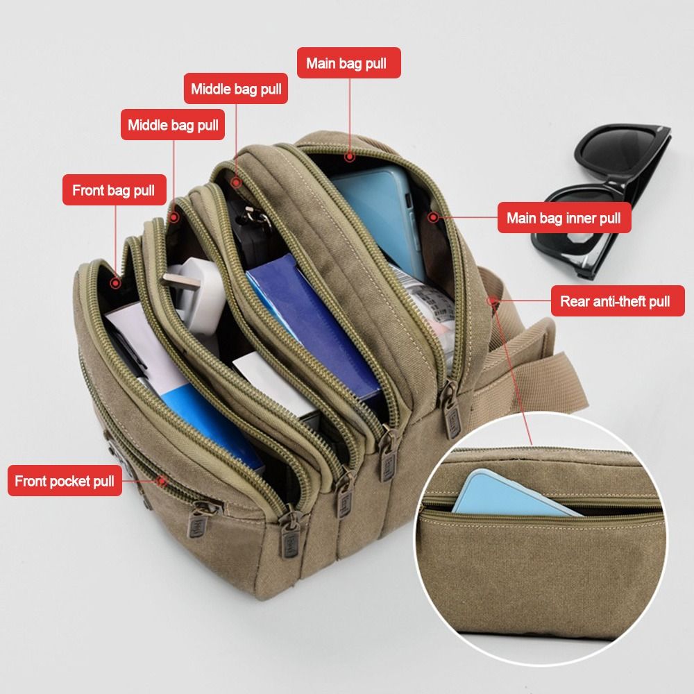 Useful Canvas Waist Bags Multi - مراجعة Running Zwift وسعره