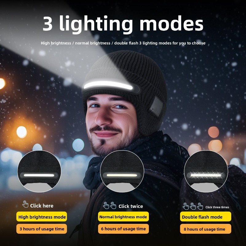 LED Headlamp Winter Hat Outdoo - مراجعة Running Gear In The Cold وسعره