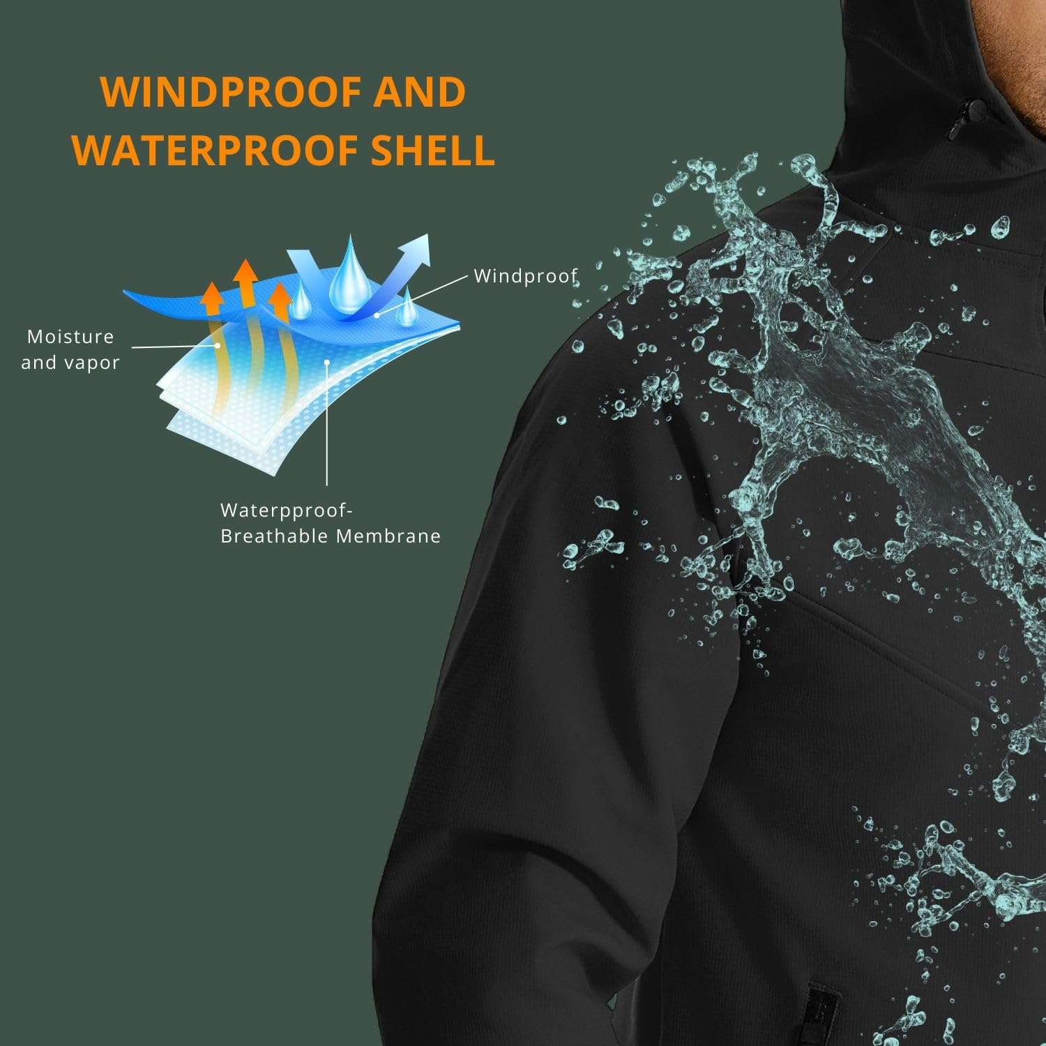 Wulibike winter cycling jacket - مراجعة Running Gear In The Cold وسعره