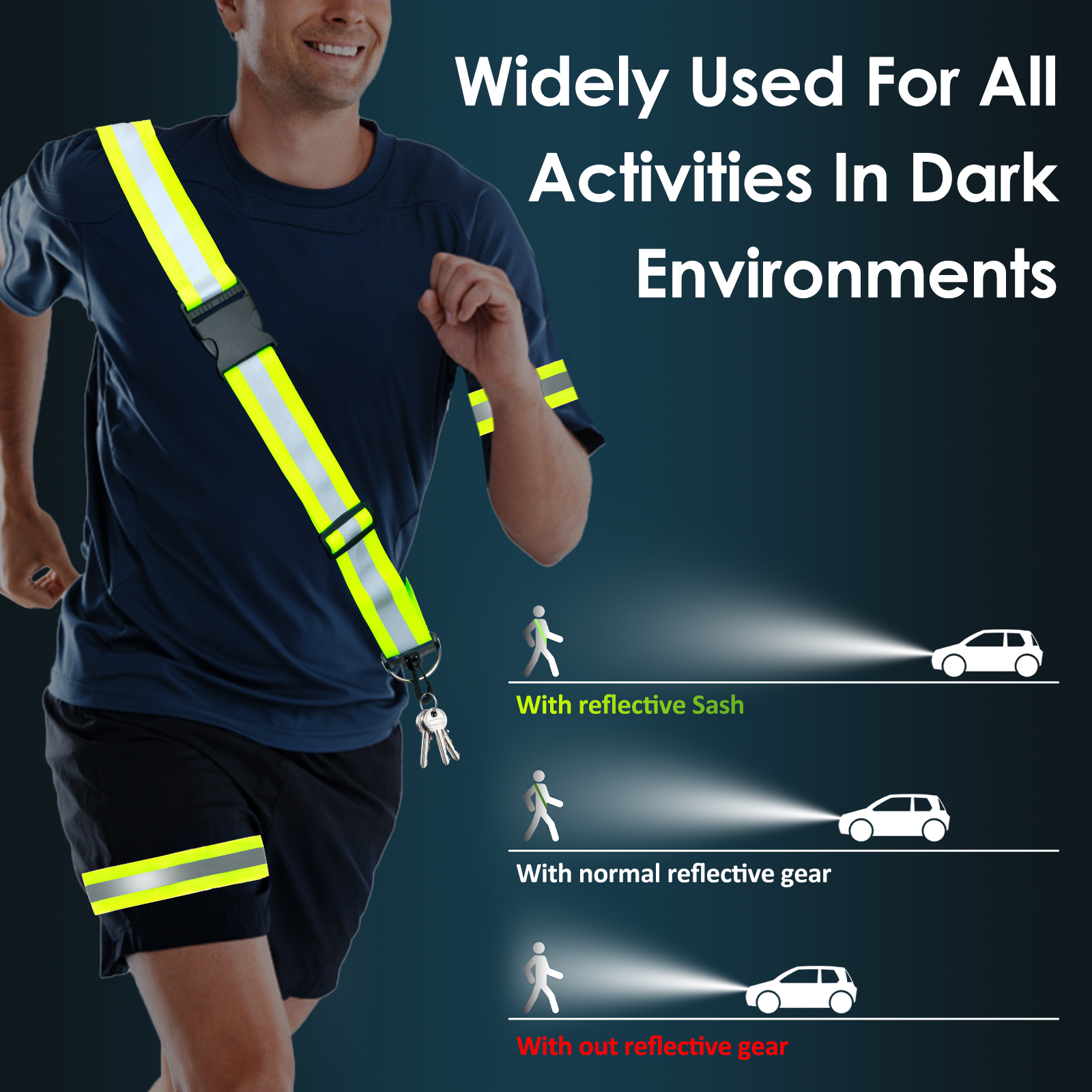 3pcs Reflective Sash for Walki - مراجعة Running Gear Night وسعره