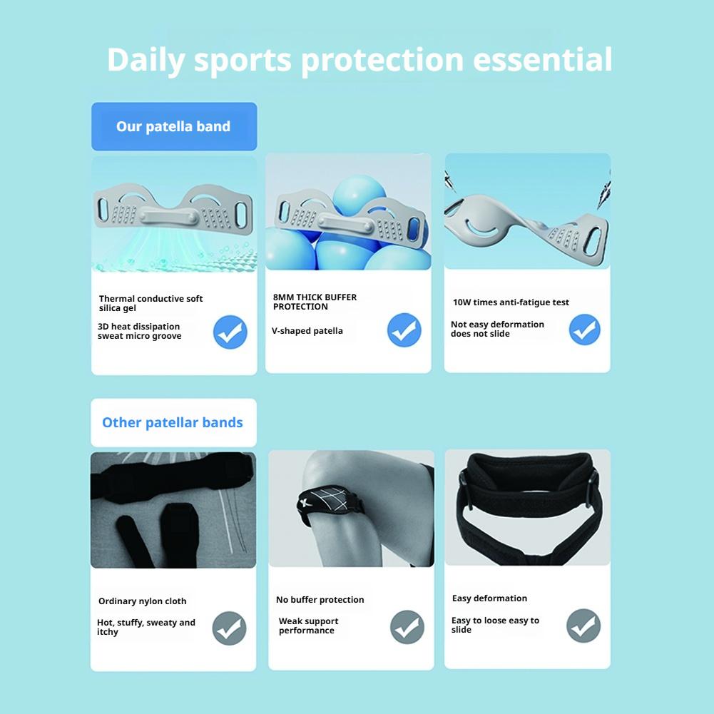 Patellar Knee Strap for Pain R - مراجعة Running Gear For Knee Pain وسعره