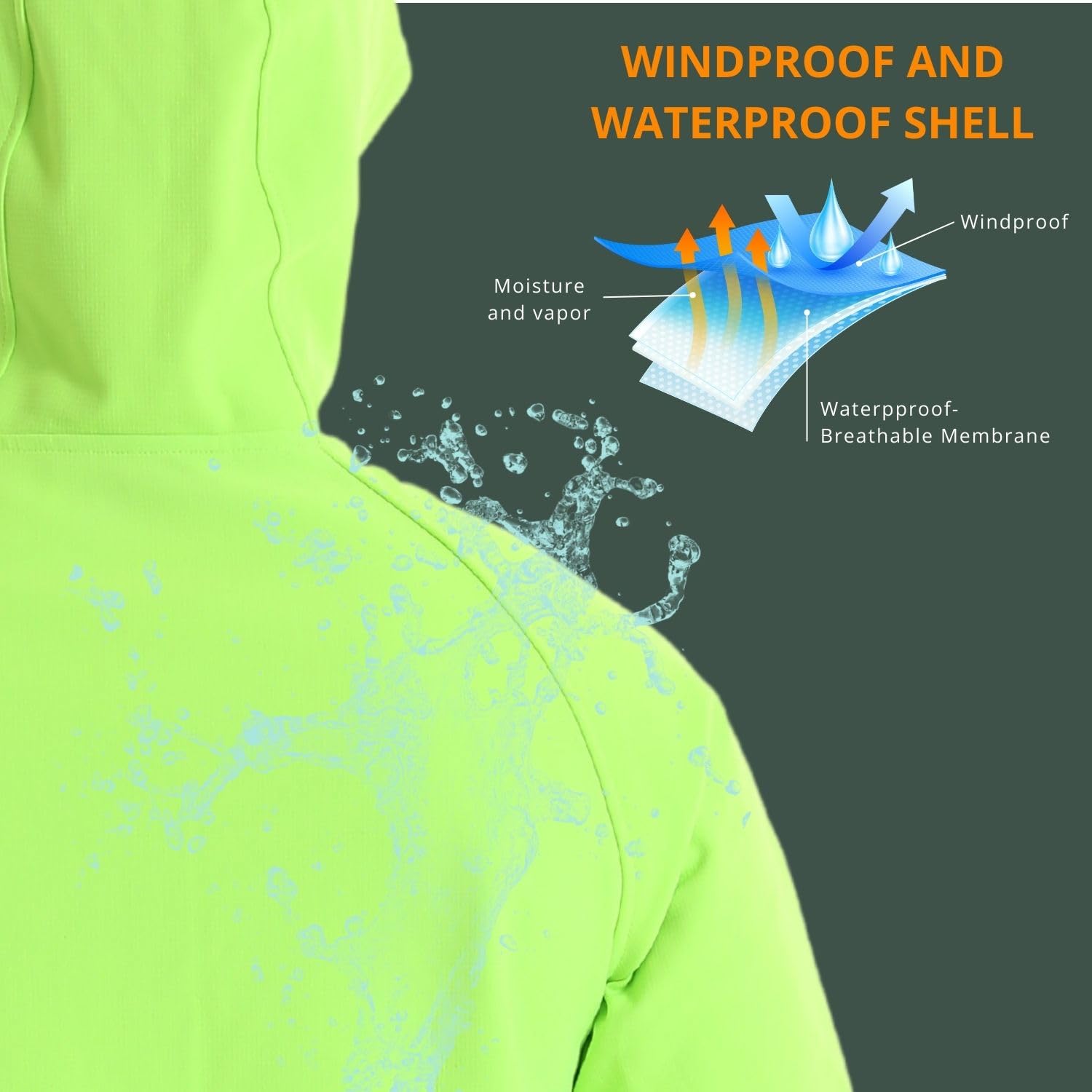 Wulibike Winter Cycling Jacket - مراجعة Running Gear In The Cold وسعره